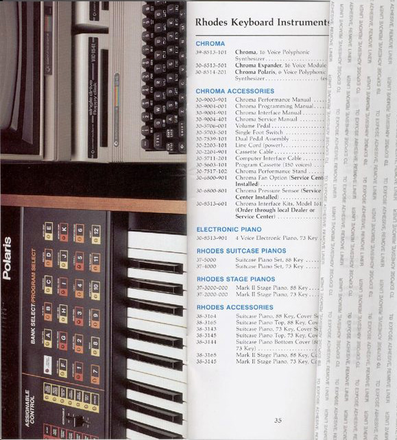 fenderpricelist